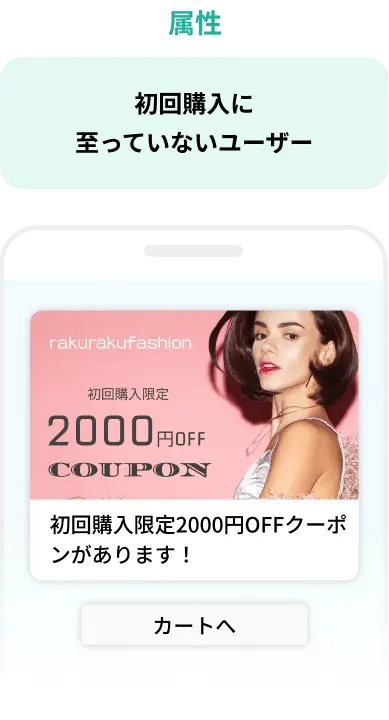 セグメント配信の説明画像