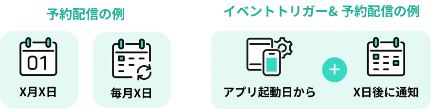 予約配信機能の説明画像