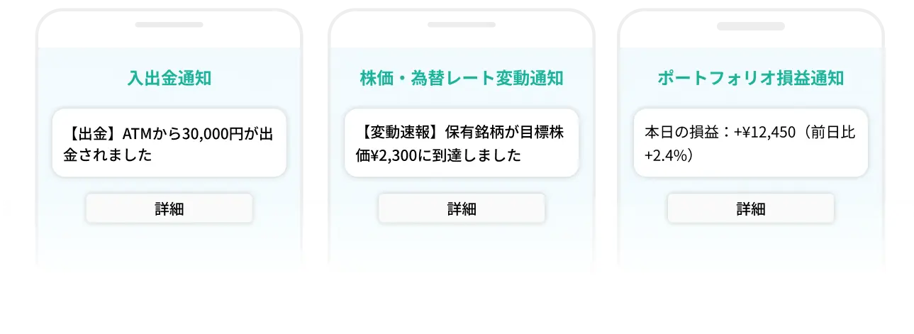通知の例