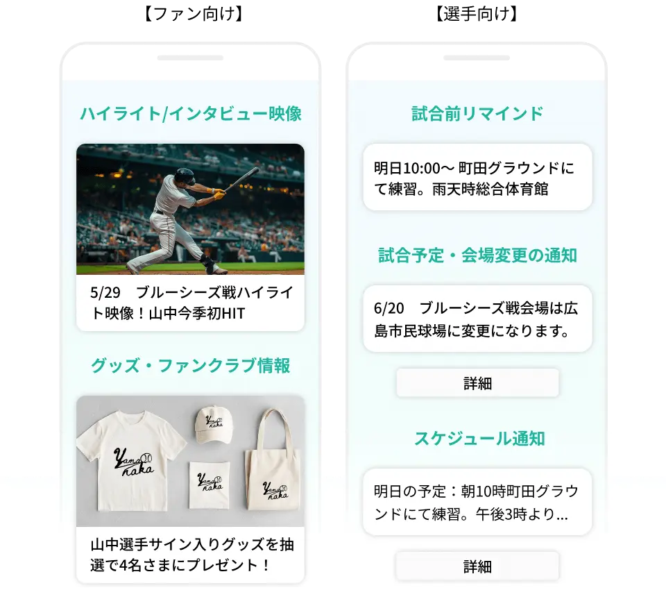 通知の例