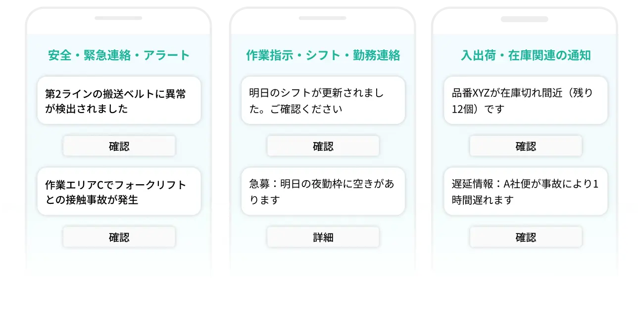 通知の例