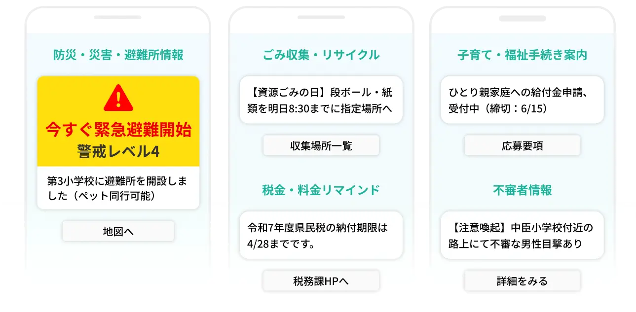通知の例