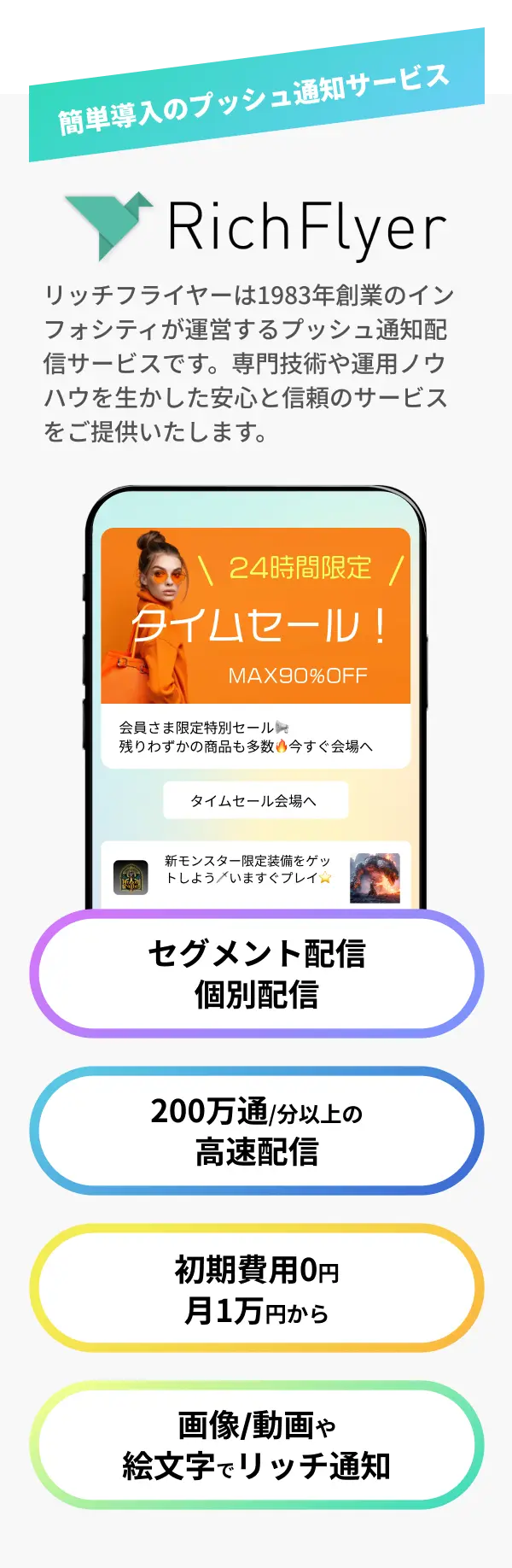 RichFlyer|簡単導入のプッシュ通知サービス